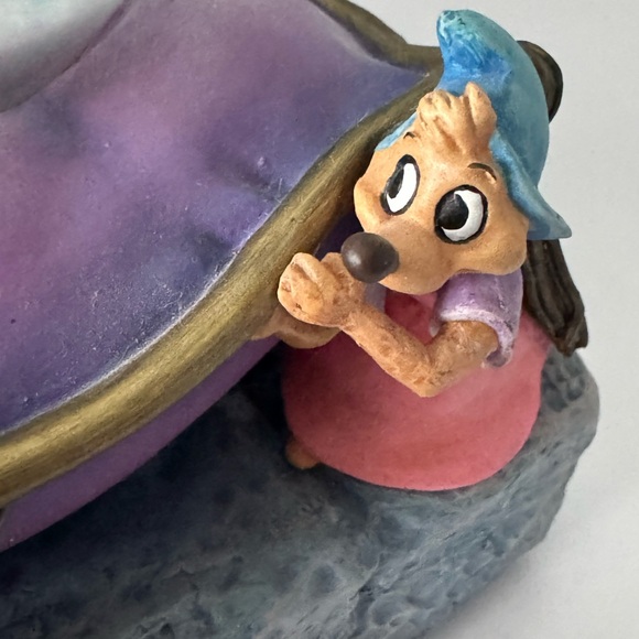 Disney’s Cinderella Glass Slipper Snowglobe with Jaq ,Gus, Suzy & Perla - Picture 10 of 11